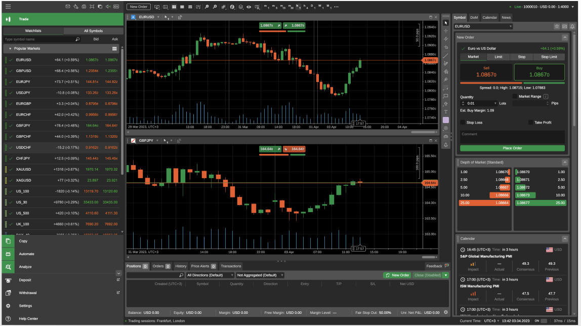 Deriv cTrader web terminal interface showcasing the features